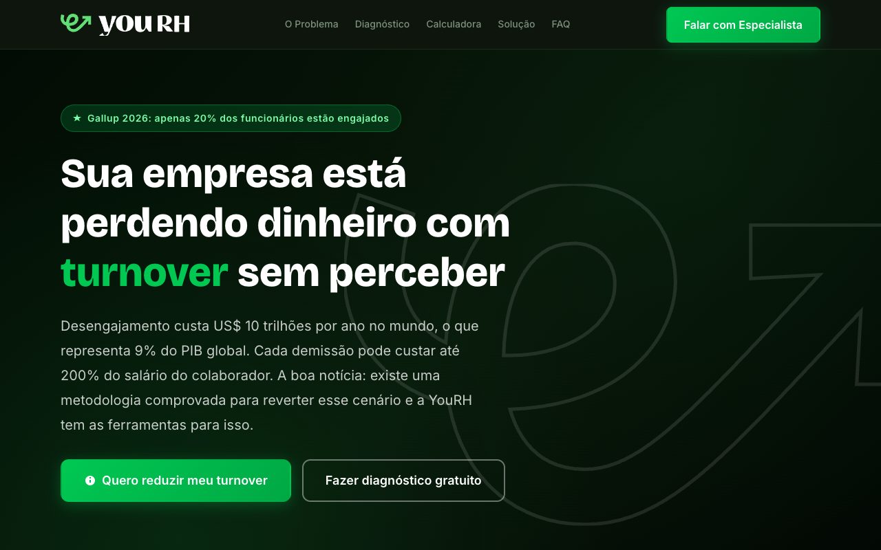 Prévia da LP YouRH Turnover Zero